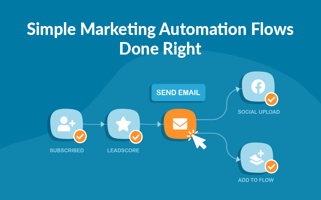 Marketing Automation & Funnels
